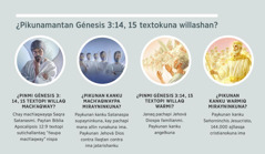 Dibujokuna: “Génesis 3:14, 15 textokunaq nisqanmanta dibujokuna”. 1. Mach’aqway: Satanasmi juj angél jina kashan. 2. Mach’aqwaypa miraynin: Supaykunapas angelkunaq riqch’aynin riqch’ayniyoq jinan kashallankutaq. 3. Warmi: Janaq pachapi Diosta serviq angelkuna kashanku. 4. Warmiq miraynin: Jesusmi, 144.000 ajllasqa cristianokunapiwan kuska janaq pachapi kashanku. Chay dibujokunan rikukullantaq 4, 5, 7, 8, 9 parrafokunapi.