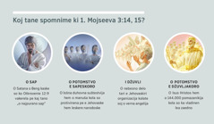 Slike: „Koj tane spomnime ki 1. Mojseeva 3:14, 15“ 1. O sap: O Satana, kova soj sikavdo sar duhovno suštestvo. 2. O potomstvo e sapeskoro: O lošna angelija. 3. I džuvli: O verna angelija. 4. O potomstvo e džuvljakoro: O Isus Hristos hem o pomazanikija so vladinena zaedno lea taro nebo. Akala slike tane objasnime ko pasusija 4, 5, 7 hem 8.