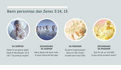 Portre: “Bann personnaz dan Zenez 3:14, 15.” 1. Sa serpan: sa portre i montre Satan, en move lanz. 2. Desandans sa serpan: bann move lanz. 3. Sa madanm: bann lanz fidel. 4. Desandans sa madanm: Zezi Kri ek bann ki pou diriz ansanm avek li dan lesyel. Sa bann keksoz i ganny diskite dan paragraf 4, 5, 7, ek 8.