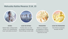 Mkusanyo wa picha: “Wahusika wa Mwanzo 3:14, 15.” 1. Nyoka: Shetani, akiwa amechorwa kama kiumbe wa roho. 2. Uzao wa nyoka: viumbe waovu wa roho. 3. Mwanamke: viumbe waaminifu wa roho. 4. Uzao wa mwanamke: Yesu Kristo na watawala wenzake watiwa-mafuta katika utukufu wao mbinguni. Picha hizo zinaonyeshwa tena kwenye fungu la 4, 5, 7, na 8.