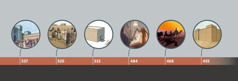 Time line na nesimmu ira ta kaggawan da Hageo, Zacarias, anna Ezra (B.C.E. i ngamin nga fetcha). 537: Nanaw ta Babilonia i naaripan ira nga Judio. 520: Kiyuvovugan da profeta Hageo anna Zacarias i Israelita ira ta Jerusalem. 515: I templo ta Jerusalem. 484: Arannian ni Reyna Ester i trono ni Patul Ahasuero. 468: Si Ezra nga egga ira i kakavHS.10vulu na nga nabbiahe anna agga-takay ira ta kamelio. 455: I pader ira na Jerusalem.