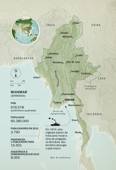 [Mapas na página 81]