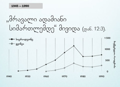 სქემა 102 გვერდზე