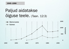 Arvjoonis lk 102