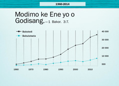 Kerafa mo go tsebe 124