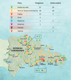 Chart on page 136