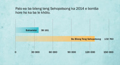 Krafo e leqepheng la 137