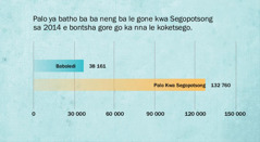 Kerafa mo bo tsebe 137