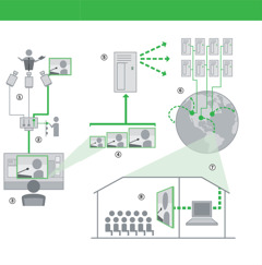 Diagram op bladsy 26, 27