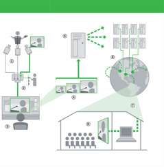 Diagram på side 26, 27