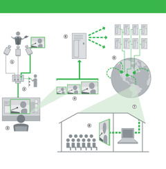 Diagram iti panid 26, 27