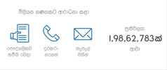 විවිධ ක්‍රමවලින් ආරාධනා කරපු අයගෙන් 1,98,62,783දෙනෙක් සිහි කිරීමට ආවා