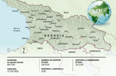 Harta Georgiei