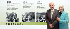 Douglas 1964-pi Portugalpi cashpa, 1966-pi juicio punlla, 1974-pi tandanacui, Douglas paipaj huarmipish