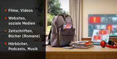 Ein Tablet im Rucksack, ein Handy, Bücher und Zeitschriften, ein Computer mit Kopfhörern und ein Fernsehgerät. Eine Liste mit möglichen Kontaktwegen zu Pornografie, wie 1. Filme, Videos; 2. Websites, soziale Medien; 3. Zeitschriften, Bücher (Romane); 4. Hörbücher, Podcasts, Musik.