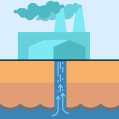 Sebuah kilang mengambil air bawah tanah dengan menggunakan pam.