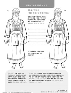 이스라엘의 대제사장