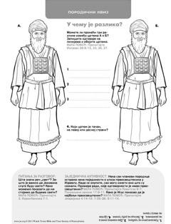 Израелски првосвештеник