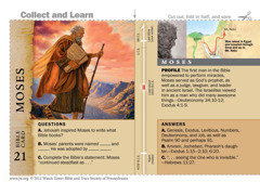 Moses Bible card