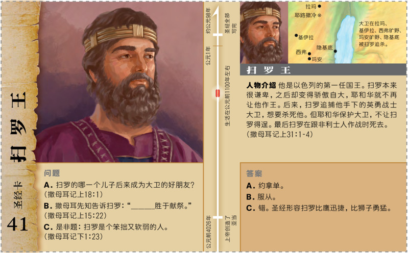 圣经人物卡 扫罗王