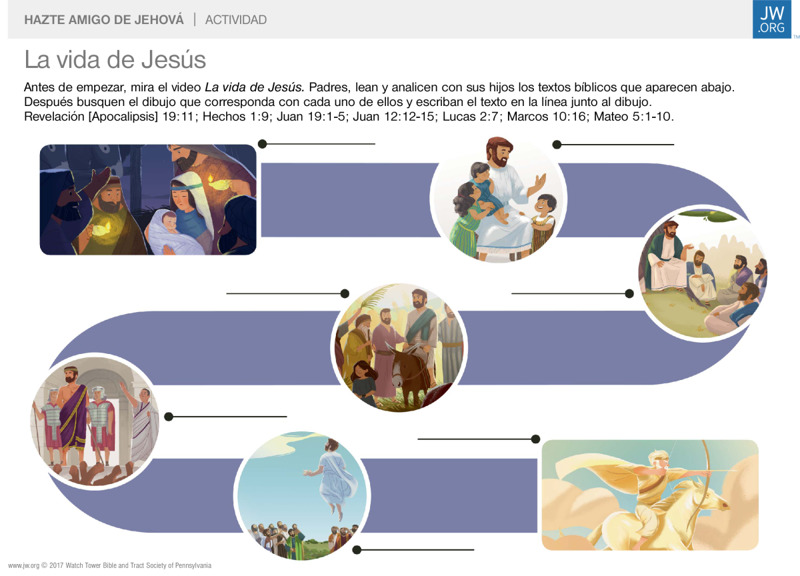 La vida de Jesús | Actividades para niños de 