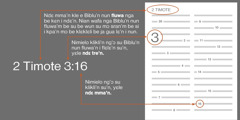 ?Wafa sɛ yɛ a kwla kunndɛ 2 Timote 3:16 Biblu’n nun-ɔn? Nimielo klikli ng’ɔ su Biblu’n nun fluwa’n i flɛlɛ’n su’n, ɔ ti ndɛ tre nga be kɛn i ndɛ’n i liɛ. Kpɛkun nimielo nga ɔ su kliklifuɛ’n i su’n, ɔ ti ndɛ mma’n i liɛ. Yɛle kɛ, sɛ be se kɛ “2 Timote 3:16” i bo’n yɛle kɛ fluwa nɲɔn su nga be klɛli Timote’n, i ndɛ tre 3, i mma 16. ( Nian wafa nga Biblu’n nun fluwa’m be su be wun su mɔ sran’m be si i kpa’n mɔ be klɛklɛli be ja gua lɛ’n i nun.)