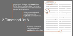 Nola bilatu biblia-aipuak? 2 Timoteori 3:16 nola bilatu azaltzen da. Aipamenak Bibliako zein liburu bilatu behar duzun azaltzen dizu, adibidez, 2 Timoteori liburua (ikusi hurrengo zerrendan biblia-liburuen ohikoena den ordena). Lehenengo zenbakiak aurkitu beharreko kapitulua adierazten dizu, esaterako, 3. kapitulua. Hurrengo zenbakiak irakurri beharreko txatala adierazten dizu, esaterako 16. txatala.