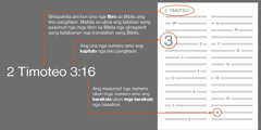 Kon paano mangita sang mga bersikulo sa Biblia paagi sa paggamit sang 2 Timoteo 3:16 bilang halimbawa. Makita mo sa halimbawa nga teksto kon ano nga libro sa Biblia ang imo pangitaon, pareho abi sang libro sang 2 Timoteo (tan-awa ang listahan sa ubos para sa kinaandan nga pagpasunod sang mga libro sa Biblia). Ang una nga numero amo ang kapitulo nga pangitaon mo, pareho sang kapitulo 3. Ang numero ukon mga numero nga nagasunod amo ang bersikulo ukon mga bersikulo, pareho sang bersikulo 16.
