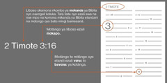 Mutindu ya kusosa baverse na Biblia na kusadilaka na kifuani 2 Timoteo 3:16. Referanse kemonisaka yinki mukanda ya Biblia yina nge kena kusosa, na kifuani mukanda ya 2 Timoteo (tala liste yayi samu na kumona mulongo ya mikanda ya Biblia yina bakesadilaka mingi). Shifre to bashifre ya ntete kemonisaka kikapu yina nge kena kusosa, na kifuani kikapu 3. Shifre to bashifre yina melanda kemonisaka verse to baverse ya kutanga, na kifuani verse 16.