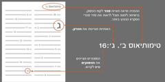 דוגמה למציאת פסוקים במקרא בעזרת ההפניה לטימותיאוס ב׳.‏ ג׳:‏16.‏ ההפניה מציינת את שם הספר,‏ למשל טימותיאוס ב׳ (‏ברשימה למטה תוכל לראות את סדר ספרי המקרא הנפוץ ביותר)‏.‏ האות או האותיות שמופיעות לאחר מכן מציינות את מספר הפרק,‏ למשל פרק ג׳.‏ והמספר מציין את הפסוק שיש לקרוא,‏ למשל פסוק 16.‏
