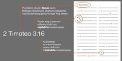 ¿Imaynatam bibliapa huknin versiculonta tarichwan? Chaypaqyá 2 Timoteo 3:16 nisqanwan yanapachikusun. Cuadropim puntata rikurin libropa sutin, chay libropa sutinqa 2 kaq Timoteom (bibliapa libronkuna imakuna kasqanta yachanaykipaq qaway uraypi kaq listata). Punta kaq numerom willawanchik ima capitulota maskanapaq, kay textopiqa nichkan 3 kaq capitulota maskanapaqmi. Qatiqninpi numeroñataqmi versiculon, kay textopiqa 16 versiculota leenapaqmi nichkan.