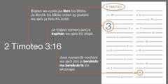 Ja jastal stajel bersikuloʼik ja bʼa Biblia yajel makunuk ja 2 Timoteo 3:16, jun sjejel. Ja referencia wa xyala jas libroʼil ja bʼa Biblia oja taʼ, jastalni ja bʼa 2 Timoteo (kʼela ja lista mas tikʼan wa x-axi makunuk ja bʼa libroʼik bʼa Biblia). Ja bʼajtan número wa sjeʼa jas kapitulo oj lexuk, jastalni ja kapitulo 3. Ja numeroʼik nochani wa xchiktes jas bersikuloʼik oj kʼumaxuk, jastalni ja bersikulo 16