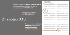 Paaʼinrajatka süpüla puusütüin sünain wanee wetsiikulo, püchajaa sükajee 2 Timoteo 3:16. Ashajünüsü palajana sünülia tü karaloʼutakat maʼaka saaʼin tü karaloʼutakat 2 Timoteo. (paashajeʼera tü ashajünakat wünaapünaa süpüla pütüjaain saaʼu sünülia tü karaloʼuta suluʼukat tü Bibliakat). Tü palajatkat nuumero püchajaainjatkat, shia tü kapiitulokat, maʼaka saaʼin kapiitulo 3, tü nuumero püchajaainjatkat süchikijee tia shia tü wetsiikulo paashajeʼerüinjatkat maʼaka saaʼin tü wetsiikulokot 16.