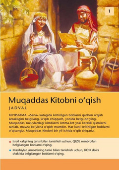 Muqaddas Kitobni o‘qish jadvali