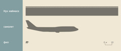 Схемада Нух көймәсенең, самолетның һәм филнең зурлыгы күрсәтелгән